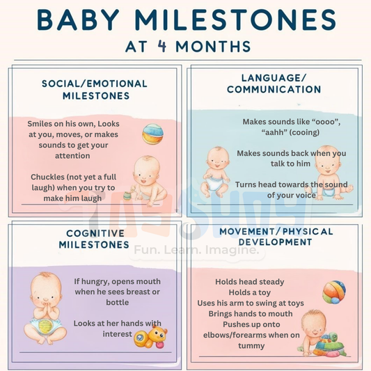 Baby Development Milestones - 4 months