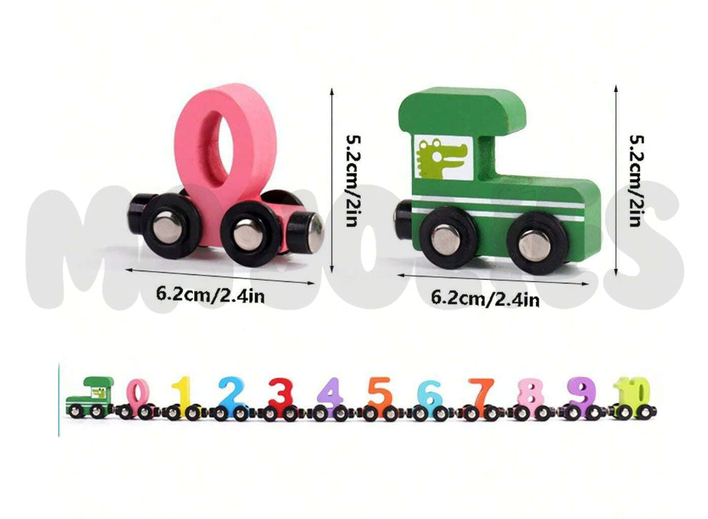 Magnetic Number Train