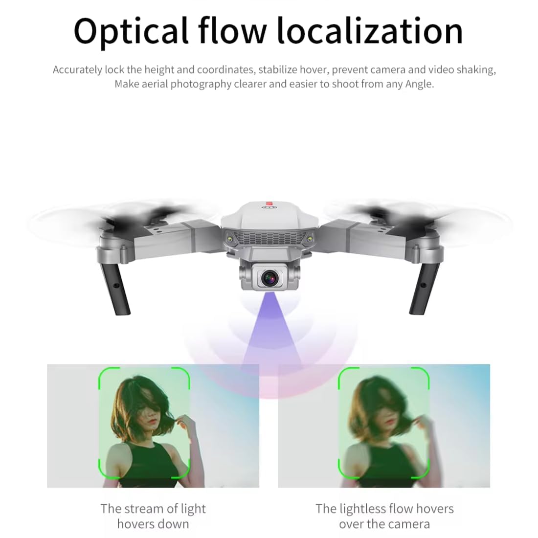 E88 Drone with 1080P Camera 2 Batteries One Key Take Off Land Altitude Hold Automatic Avoidance Obstacles 360° Flip with Aerial Photography Drone Multicolor