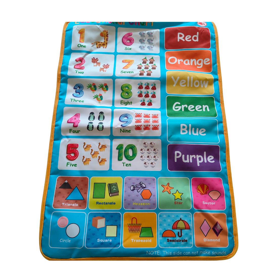 Talking Alphabet & Numbers Mat