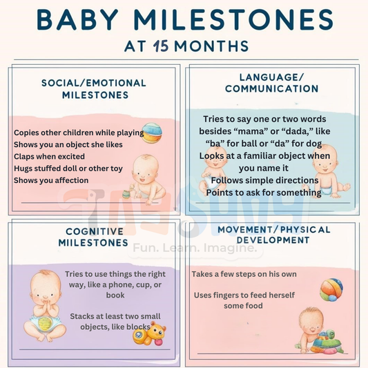 Baby Development Milestones - 15 Months