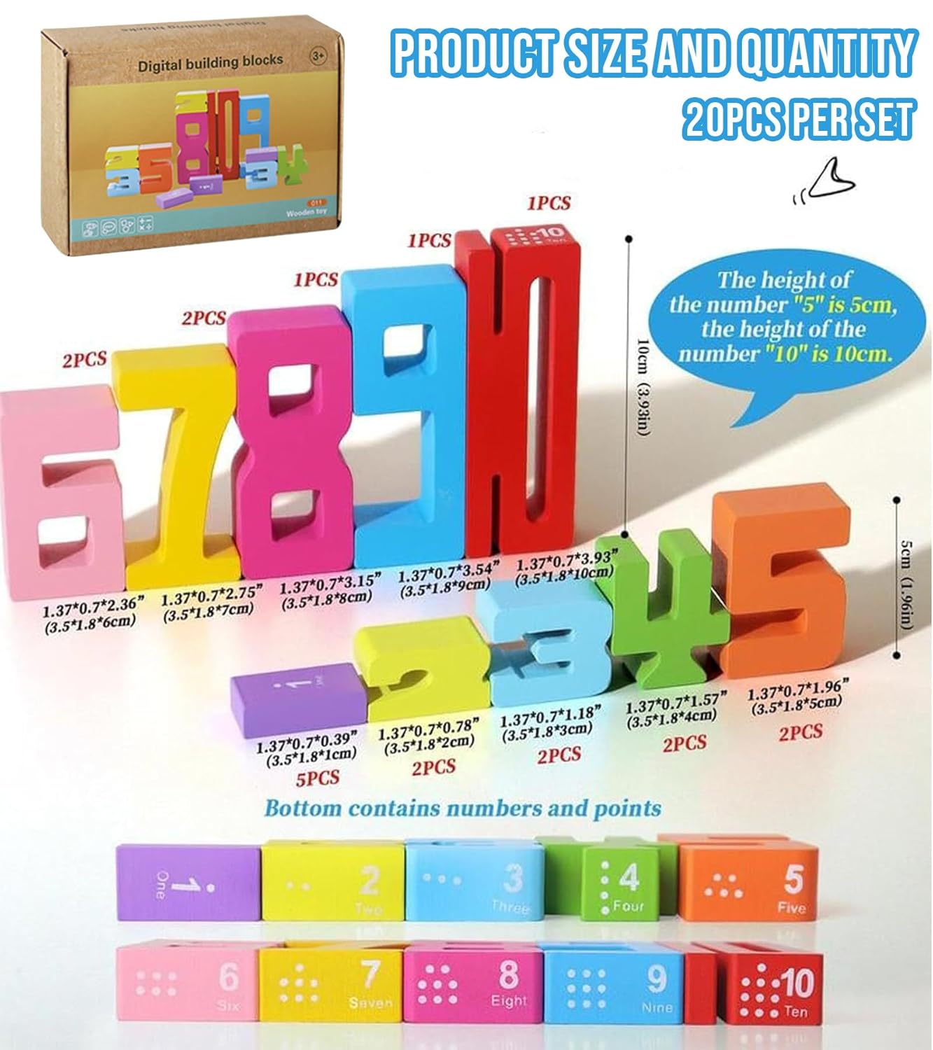 Mathematical Building Blocks