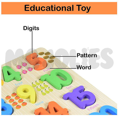 Numbers Peg Board Puzzle with Pictures