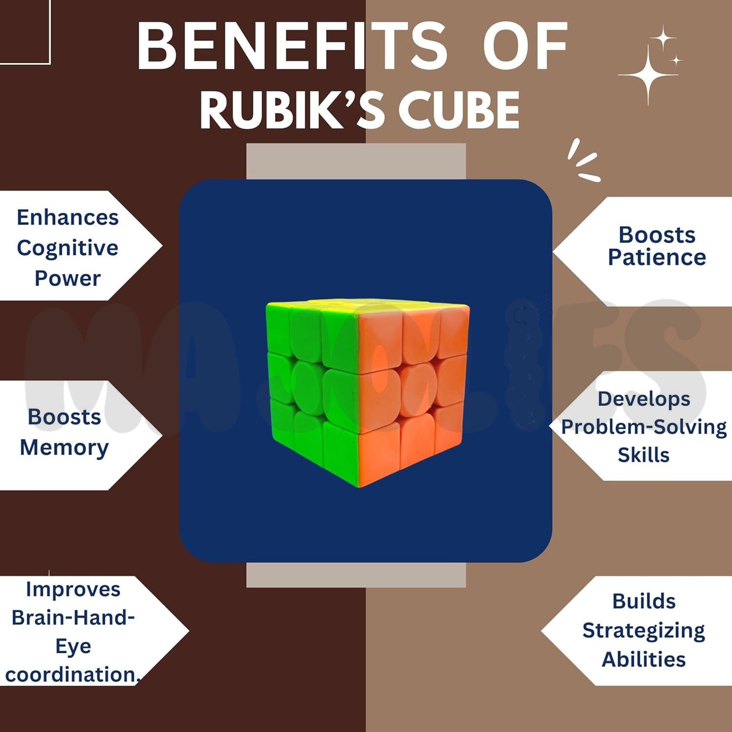 Rubik's Cube