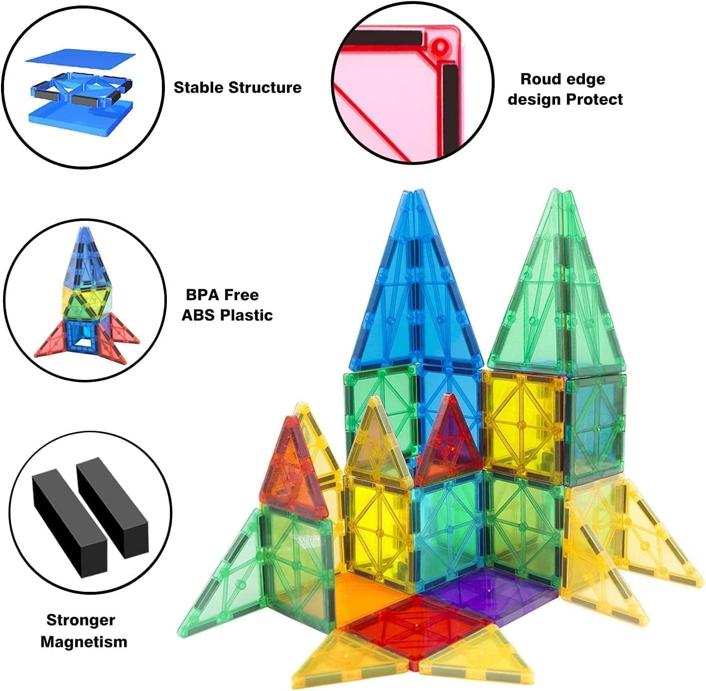 Magnetix  3 - 36 Pcs